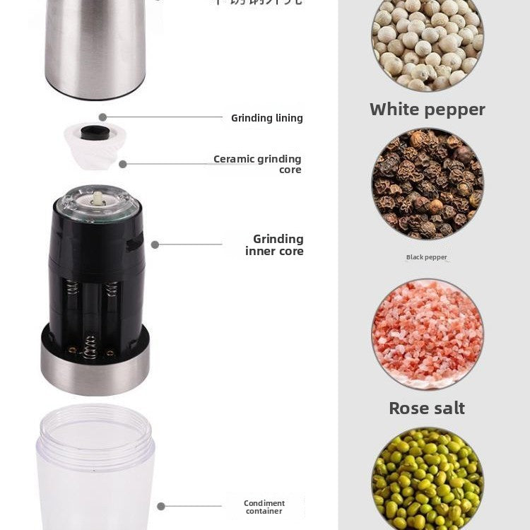 Grindé™